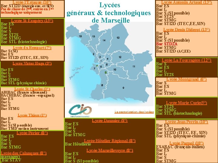 Lycée l’Estaque (16°) Bac STI 2 D (énergie env. et SIN) nde ère Pas