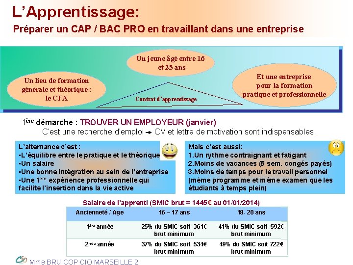 L’Apprentissage: Préparer un CAP / BAC PRO en travaillant dans une entreprise Un jeune