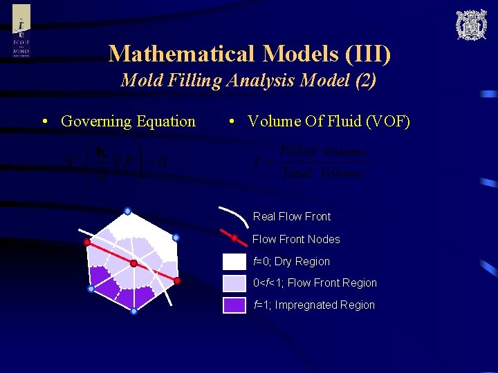 Mathematical Models (III) Mold Filling Analysis Model (2) • Governing Equation • Volume Of
