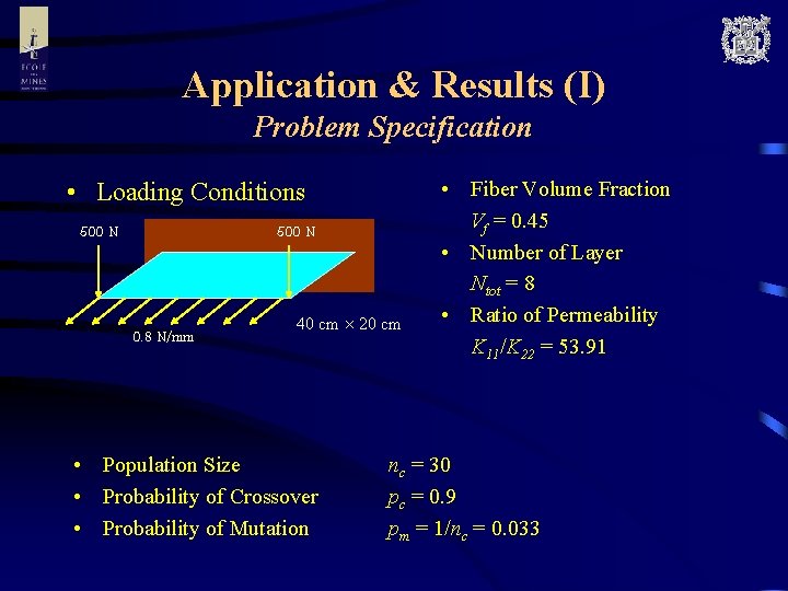 Application & Results (I) Problem Specification • Loading Conditions 500 N 0. 8 N/mm