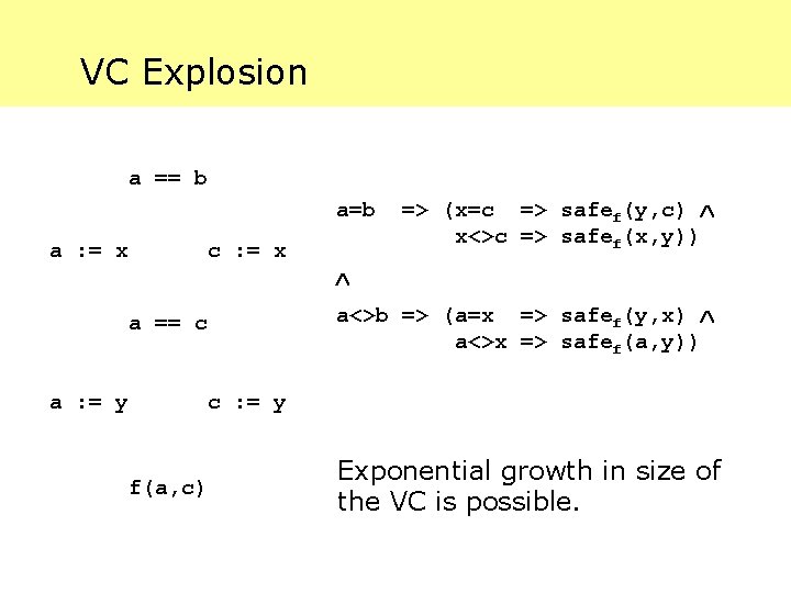 VC Explosion a == b a=b a : = x c : = x