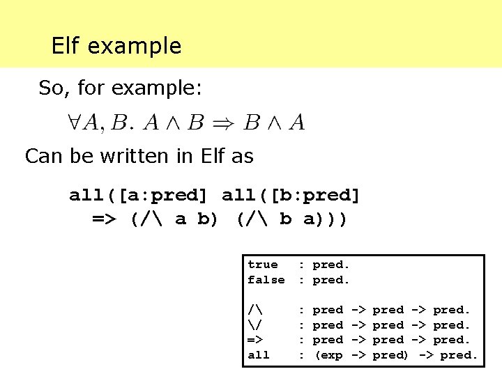 Elf example So, for example: Can be written in Elf as all([a: pred] all([b: