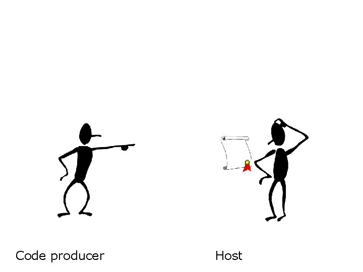 Code producer Host 