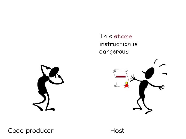 This store instruction is dangerous! Code producer Host 