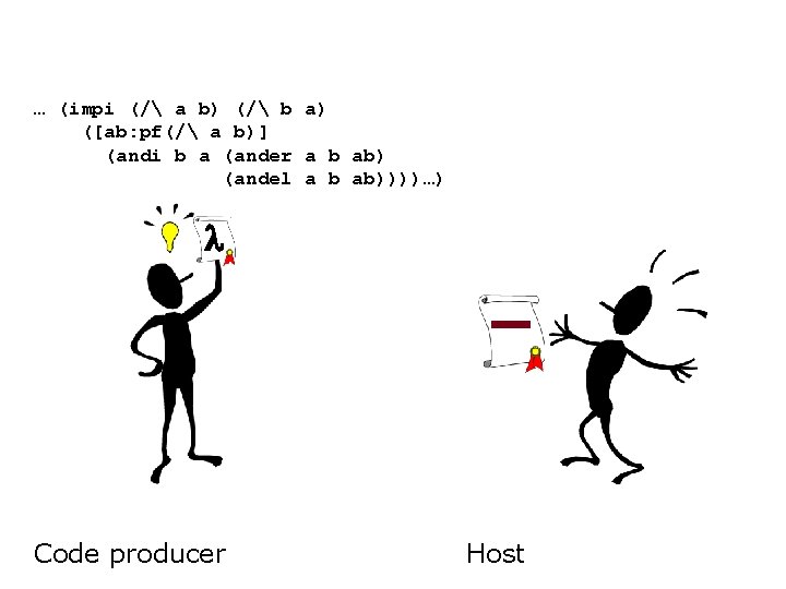 … (impi (/ a b) (/ b a) ([ab: pf(/ a b)] (andi b