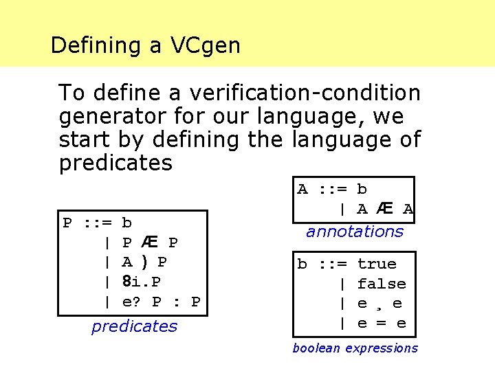Defining a VCgen To define a verification-condition generator for our language, we start by