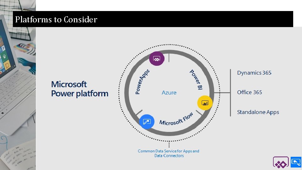 Platforms to Consider 