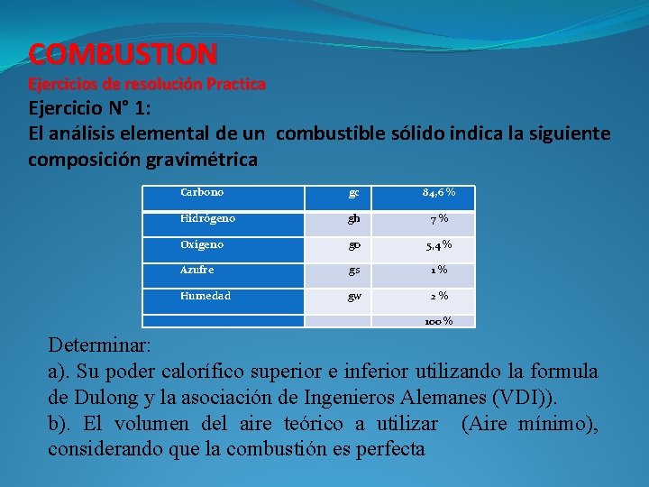 COMBUSTION Ejercicios de resolución Practica Ejercicio N° 1: El análisis elemental de un combustible