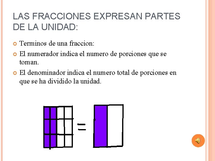 LAS FRACCIONES EXPRESAN PARTES DE LA UNIDAD: Terminos de una fraccion: El numerador indica