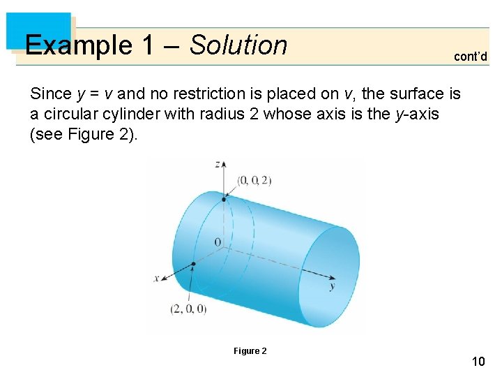 Example 1 – Solution cont’d Since y = v and no restriction is placed