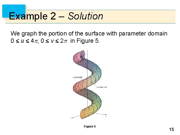 Example 2 – Solution We graph the portion of the surface with parameter domain
