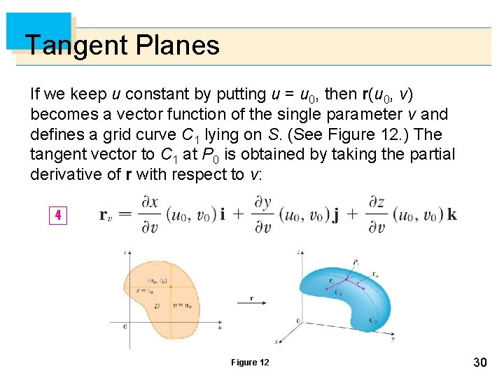 Tangent Planes If we keep u constant by putting u = u 0, then