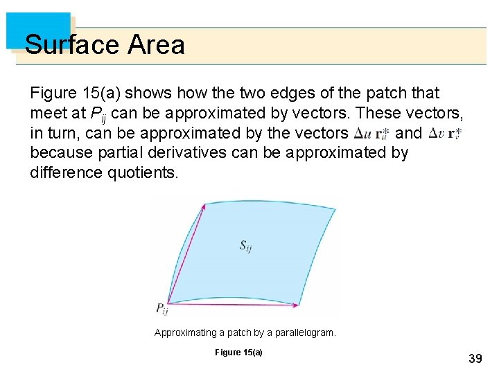 Surface Area Figure 15(a) shows how the two edges of the patch that meet
