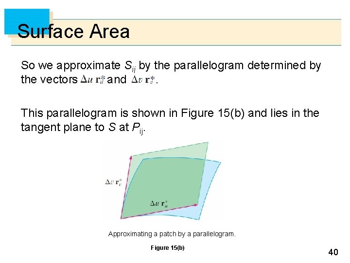 Surface Area So we approximate Sij by the parallelogram determined by the vectors and.