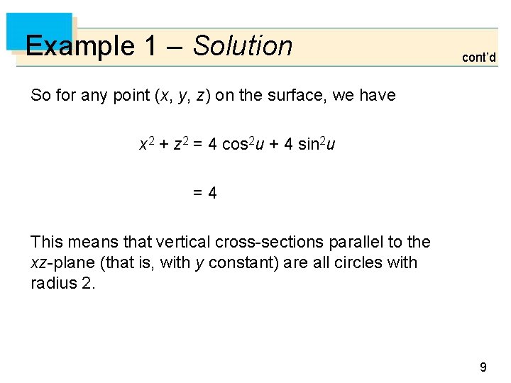 Example 1 – Solution cont’d So for any point (x, y, z) on the