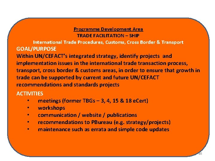 Programme Development Area TRADE FACILITATION – SHIP International Trade Procedures, Customs, Cross Border &