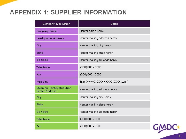 APPENDIX 1: SUPPLIER INFORMATION Company Information Detail Company Name <enter name here> Headquarter Address