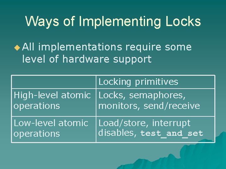 Ways of Implementing Locks u All implementations require some level of hardware support Locking Ways of Implementing Locks u All implementations require some level of hardware support Locking