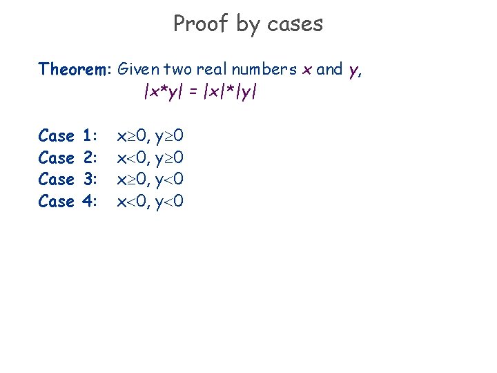 Proof by cases Theorem: Given two real numbers x and y, |x*y| = |x|*|y|