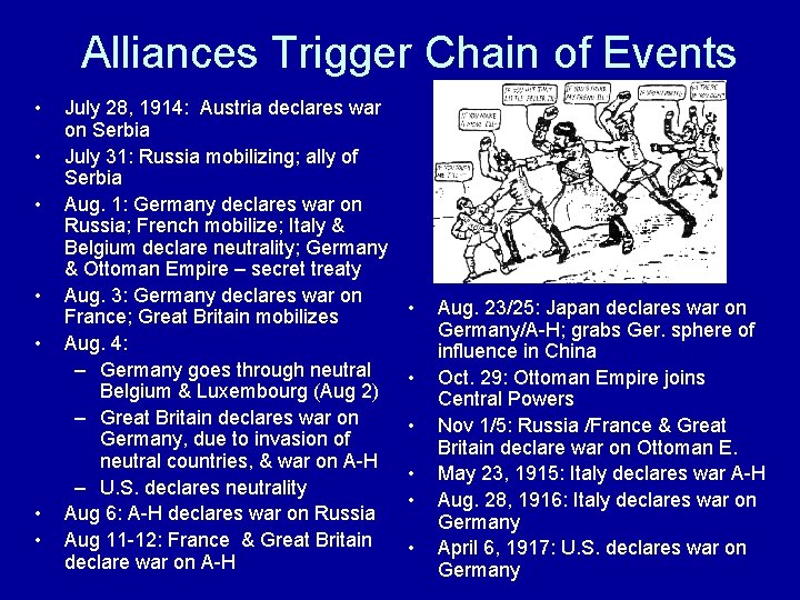 Alliances Trigger Chain of Events • • July 28, 1914: Austria declares war on