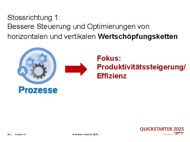 Stossrichtung 1: Bessere Steuerung und Optimierungen von horizontalen und vertikalen Wertschöpfungsketten Fokus: Produktivitätssteigerung/ Effizienz