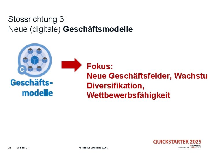 Stossrichtung 3: Neue (digitale) Geschäftsmodelle Fokus: Neue Geschäftsfelder, Wachstum Diversifikation, Wettbewerbsfähigkeit 30 | Version: