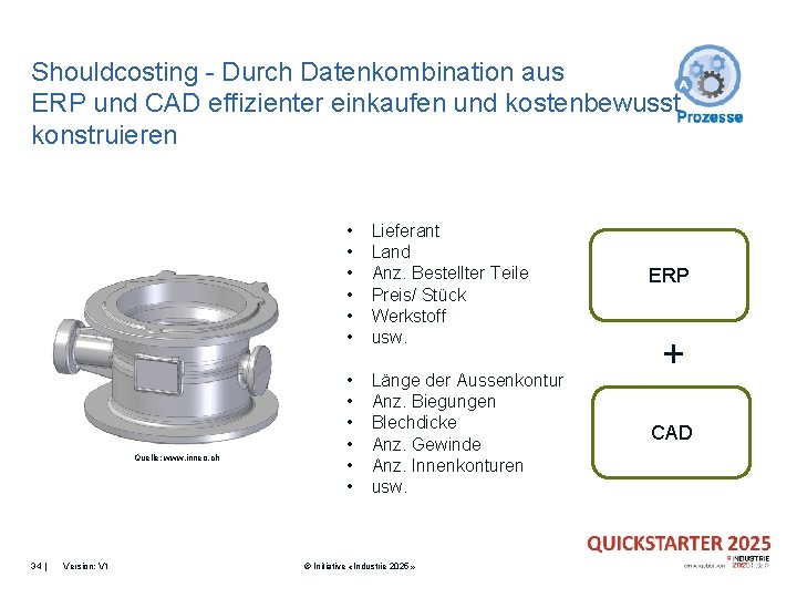 Shouldcosting - Durch Datenkombination aus ERP und CAD effizienter einkaufen und kostenbewusst konstruieren Quelle: