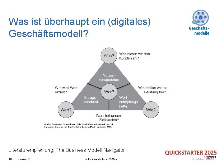 Was ist überhaupt ein (digitales) Geschäftsmodell? Literaturempfehlung: The Business Modell Navigator 40 | Version: