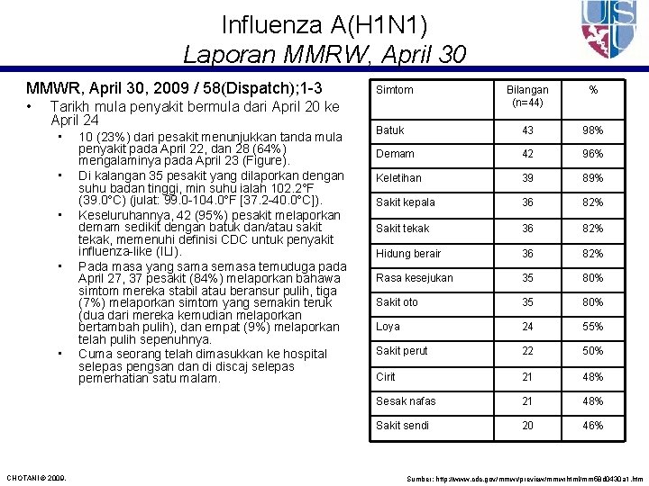 Influenza A(H 1 N 1) Laporan MMRW, April 30 MMWR, April 30, 2009 /