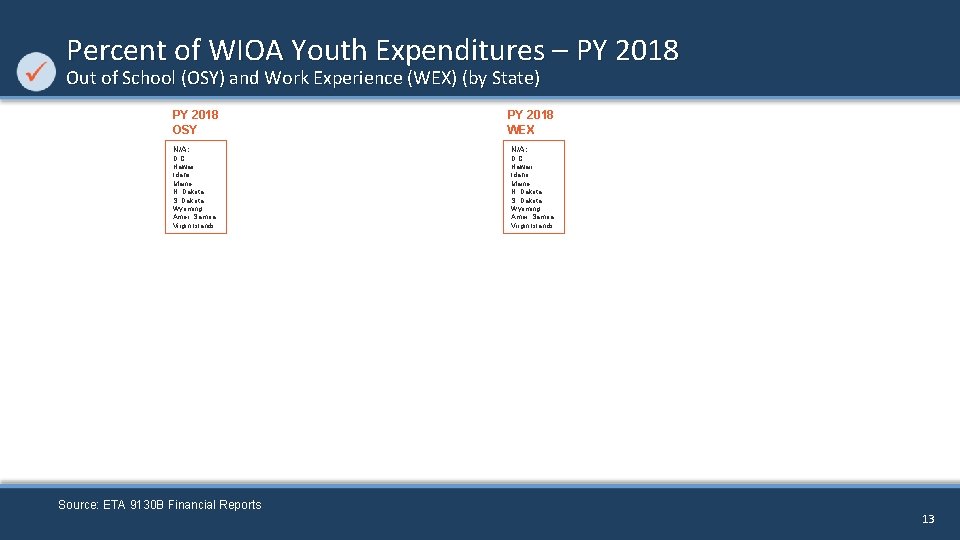 Percent of WIOA Youth Expenditures – PY 2018 Out of School (OSY) and Work
