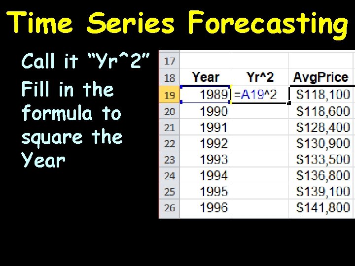 Time Series Forecasting Call it “Yr^2” Fill in the formula to square the Year