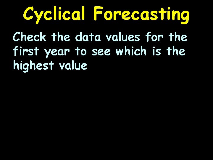 Cyclical Forecasting Check the data values for the first year to see which is