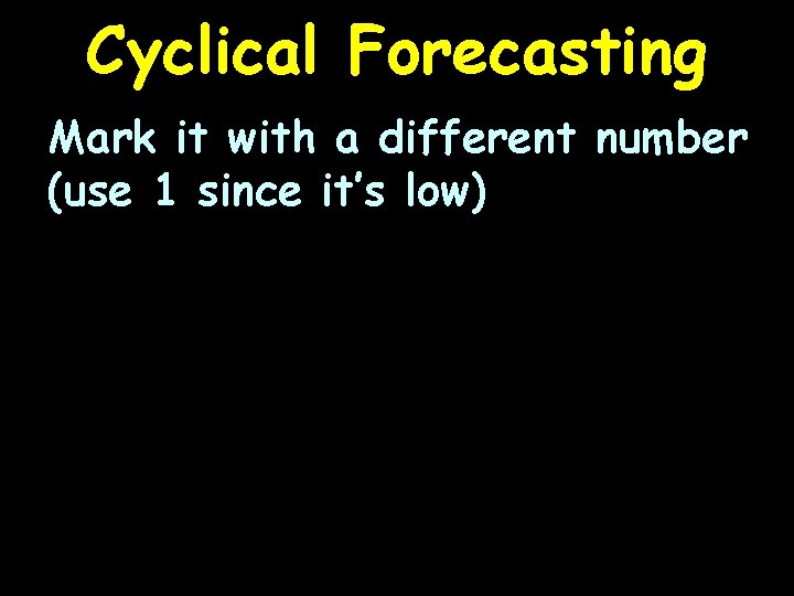 Cyclical Forecasting Mark it with a different number (use 1 since it’s low) 