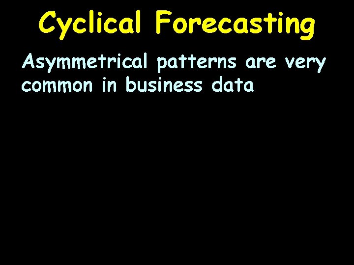 Cyclical Forecasting Asymmetrical patterns are very common in business data 