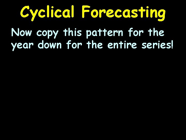 Cyclical Forecasting Now copy this pattern for the year down for the entire series!