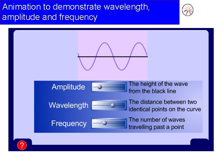 Animation to demonstrate wavelength, amplitude and frequency 