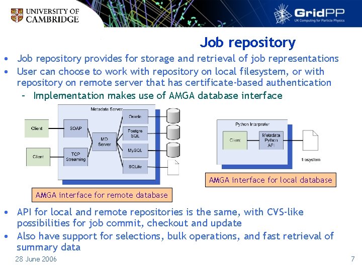 Job repository • Job repository provides for storage and retrieval of job representations •