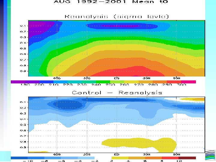 Center for Ocean-Land-Atmosphere Studies Center for Ocean-Land-Atmosphere Studies