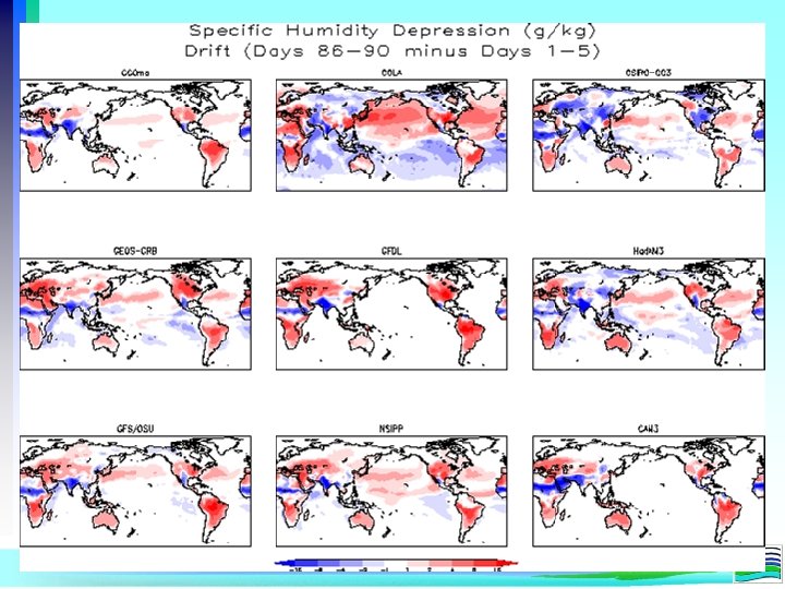 Center for Ocean-Land-Atmosphere Studies Center for Ocean-Land-Atmosphere Studies