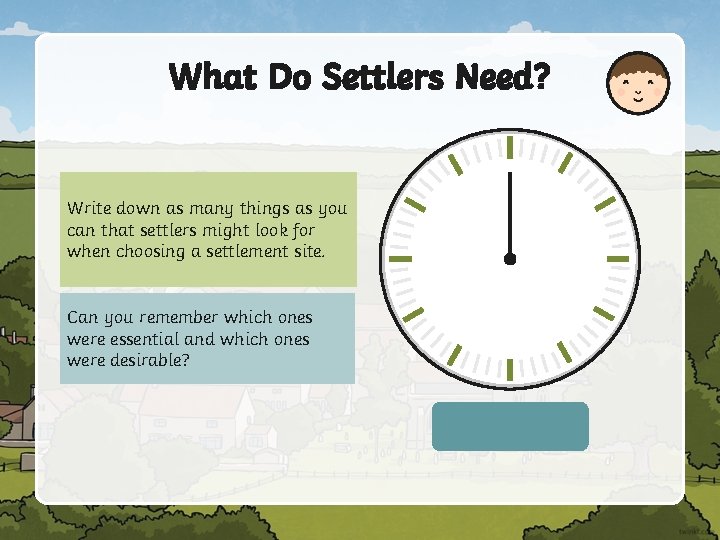What Do Settlers Need? Write down as many things as you can that settlers