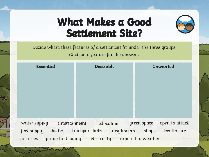 What Makes a Good Settlement Site? Decide where these features of a settlement fit