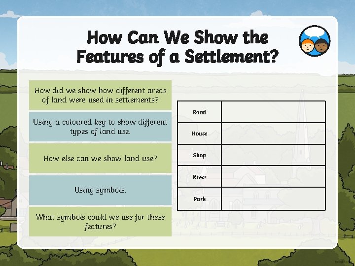 How Can We Show the Features of a Settlement? How did we show different