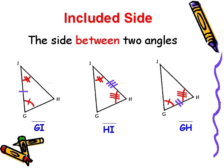 Included Side The side between two angles GI HI GH 