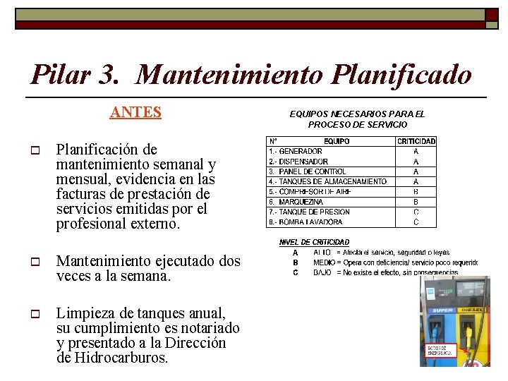 Pilar 3. Mantenimiento Planificado ANTES o Planificación de mantenimiento semanal y mensual, evidencia en