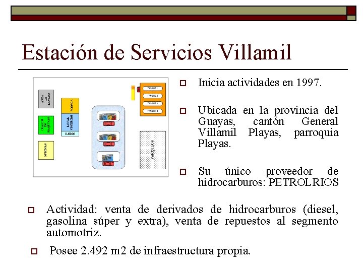Estación de Servicios Villamil o o o Inicia actividades en 1997. o Ubicada en
