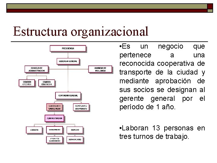 Estructura organizacional • Es un negocio que pertenece a una reconocida cooperativa de transporte