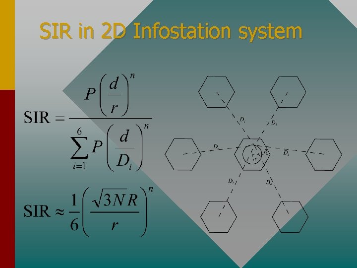 SIR in 2 D Infostation system 