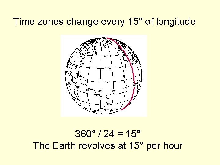 Time zones change every 15° of longitude 360° / 24 = 15° The Earth