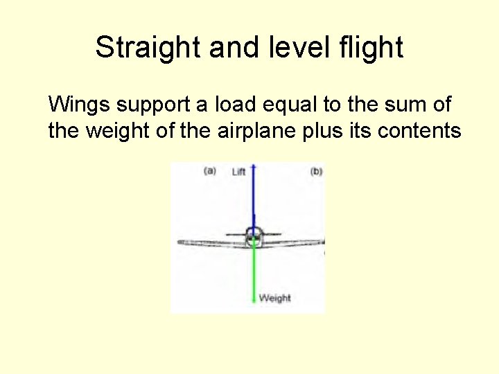 Straight and level flight Wings support a load equal to the sum of the