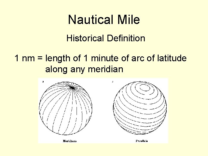 Nautical Mile Historical Definition 1 nm = length of 1 minute of arc of